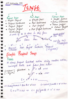22. Tense Handwritten Notes.pdf